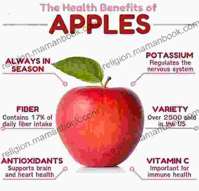 Image Of An Apple, Illustrating The Importance Of Fiber Eat Complete: The 21 Nutrients That Fuel Brainpower Boost Weight Loss And Transform Your Health