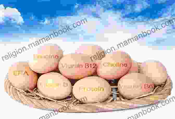 Image Of An Egg, Illustrating The Importance Of Choline Eat Complete: The 21 Nutrients That Fuel Brainpower Boost Weight Loss And Transform Your Health