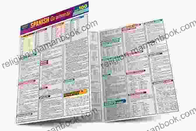 Quickstudy Laminated Reference Study Guide Nursing HESI A2: A QuickStudy Laminated Reference Study Guide